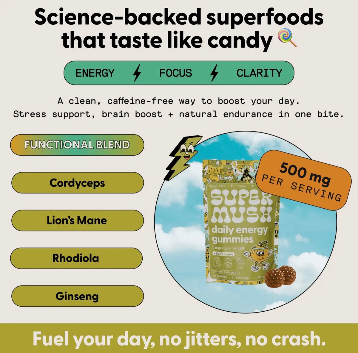 SuperMush - Daily Energy Gummies