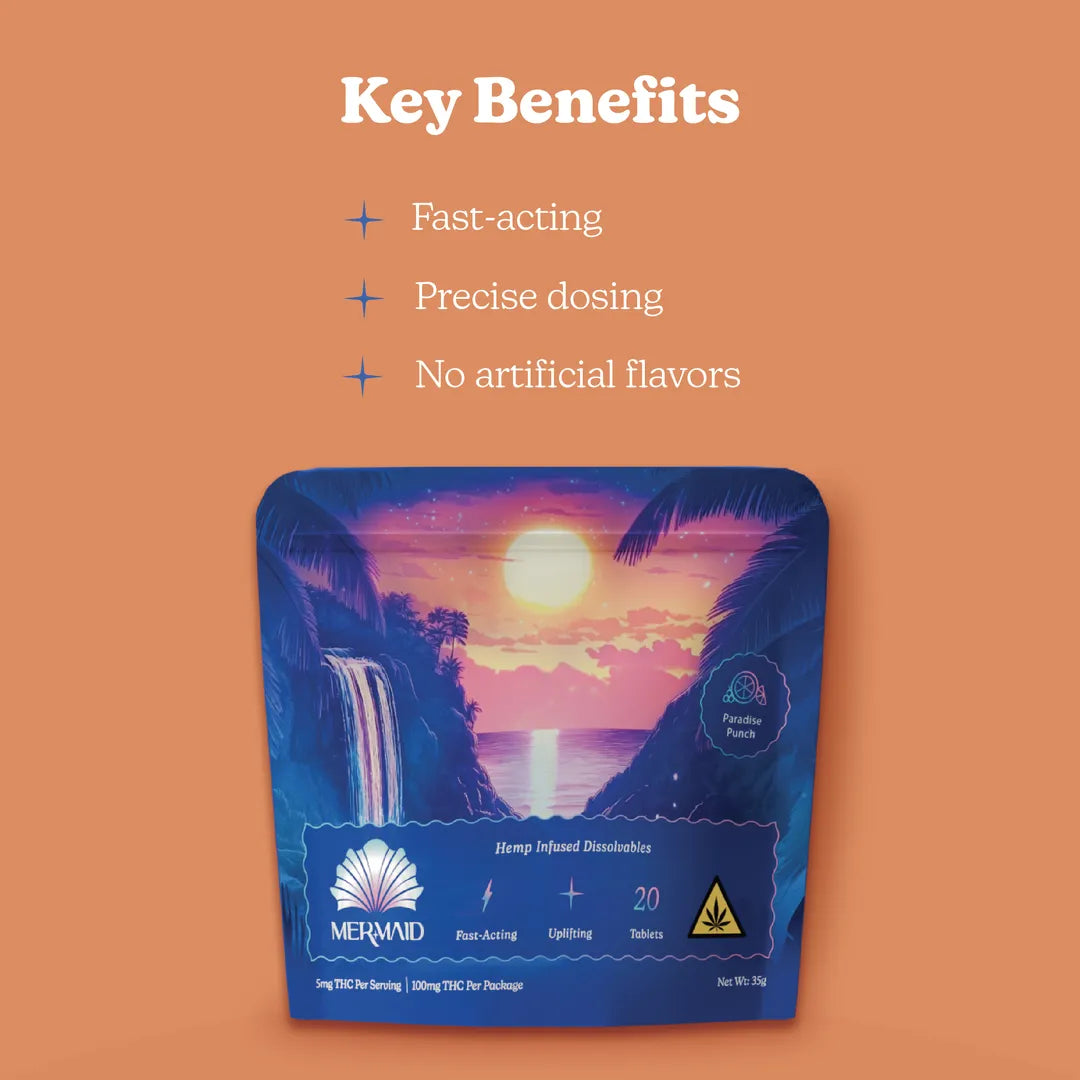 Cannabis and Mushrooms Tablets