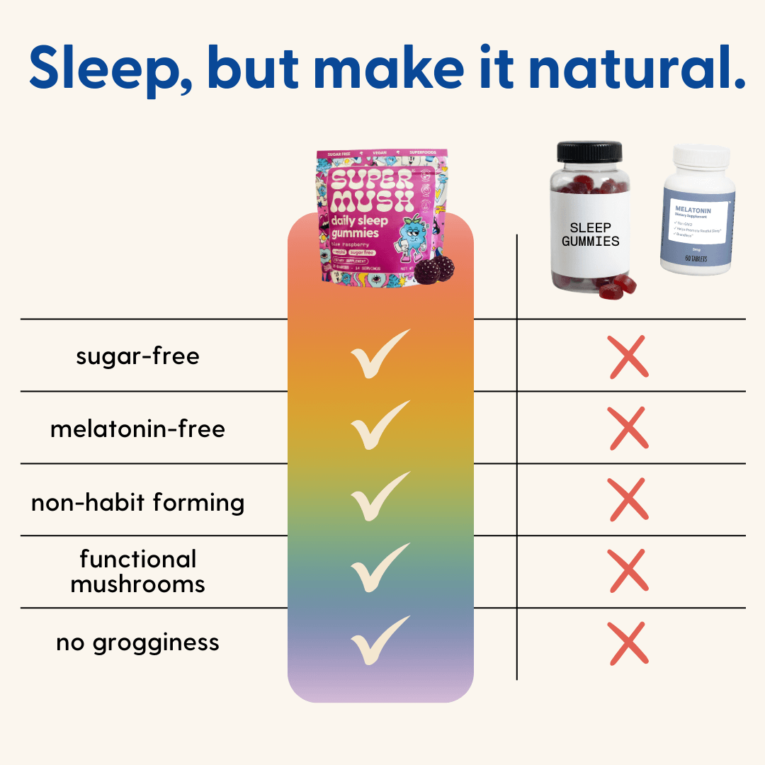 Supermush Daily Sleep Gummies 28 Counts